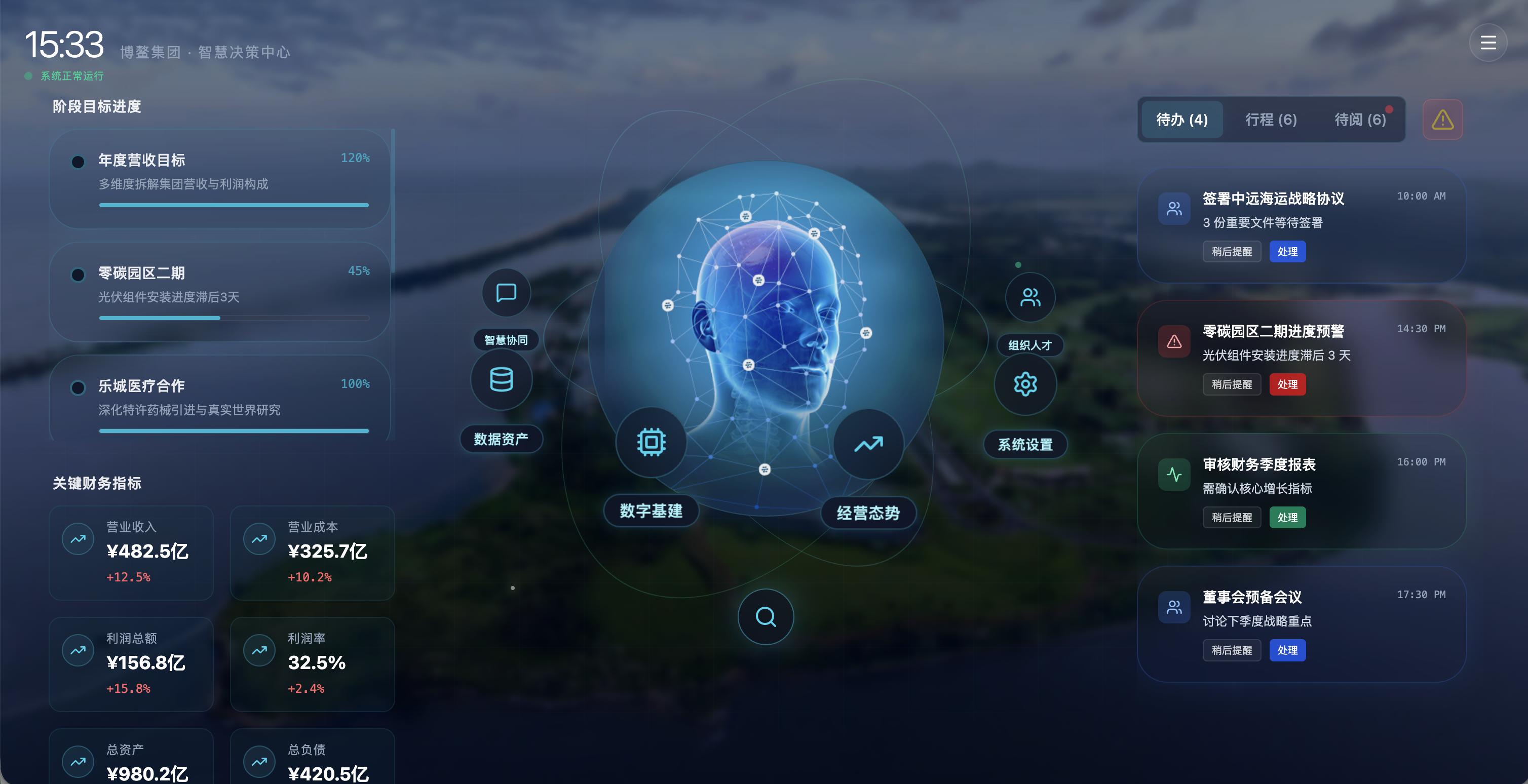 AI 自动化业务处理界面